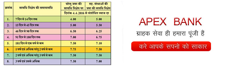 cg apex bank 